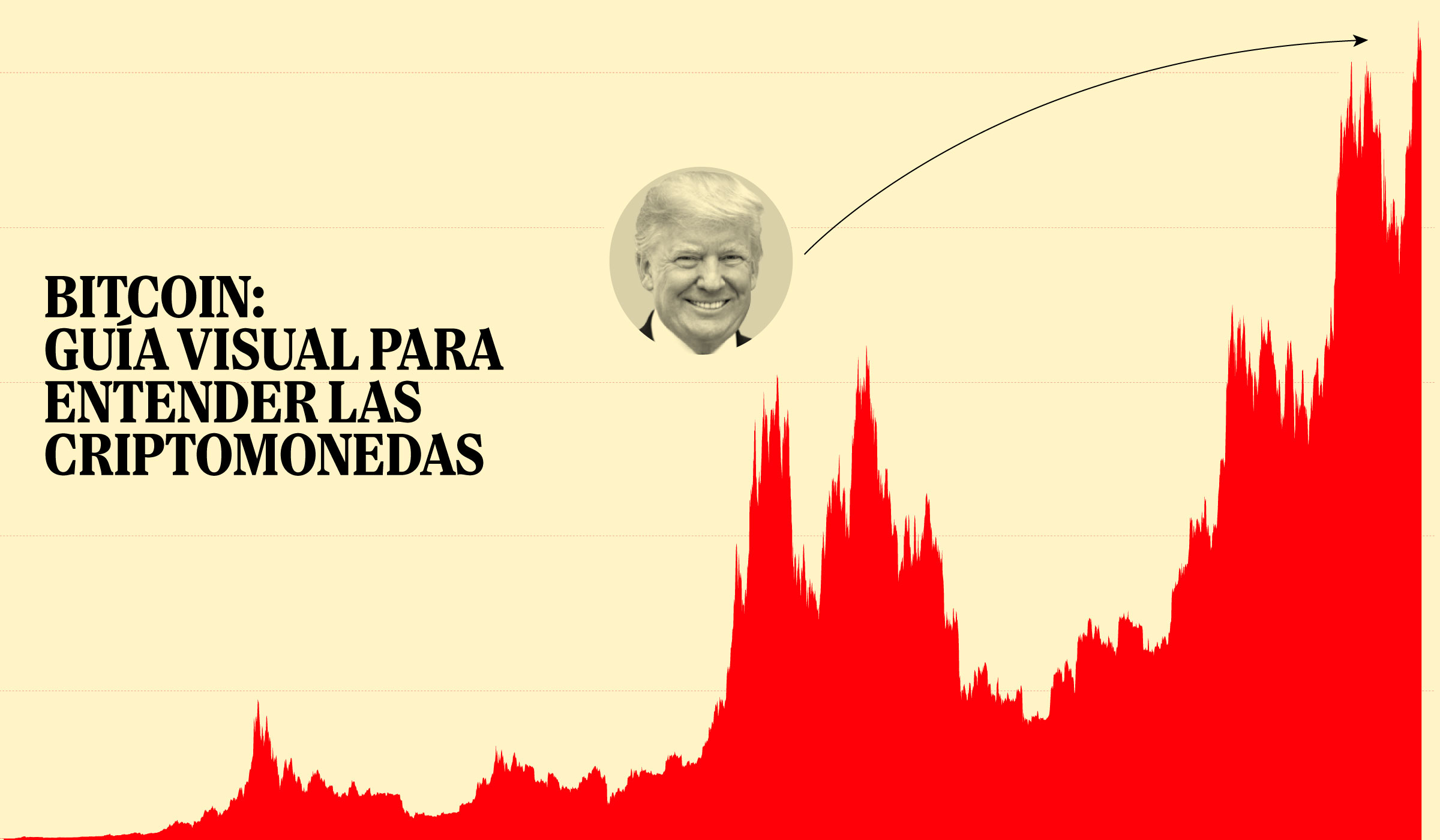 La gran guía de las criptomonedas